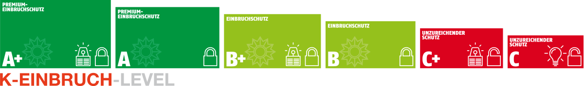 K-EINBRUCH-Level Linkbanner