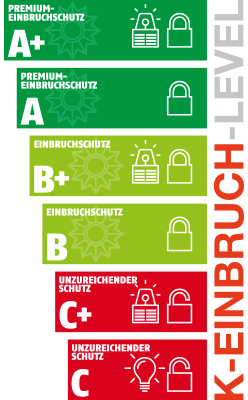 Linkbanner K-EINBRUCH-Level 248x400 JPG-Format