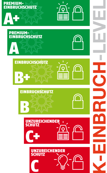 K-EINBRUCH-Linkbanner vertikal