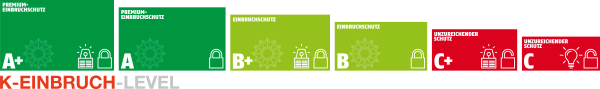 K-EINBRUCH-Linkbanner