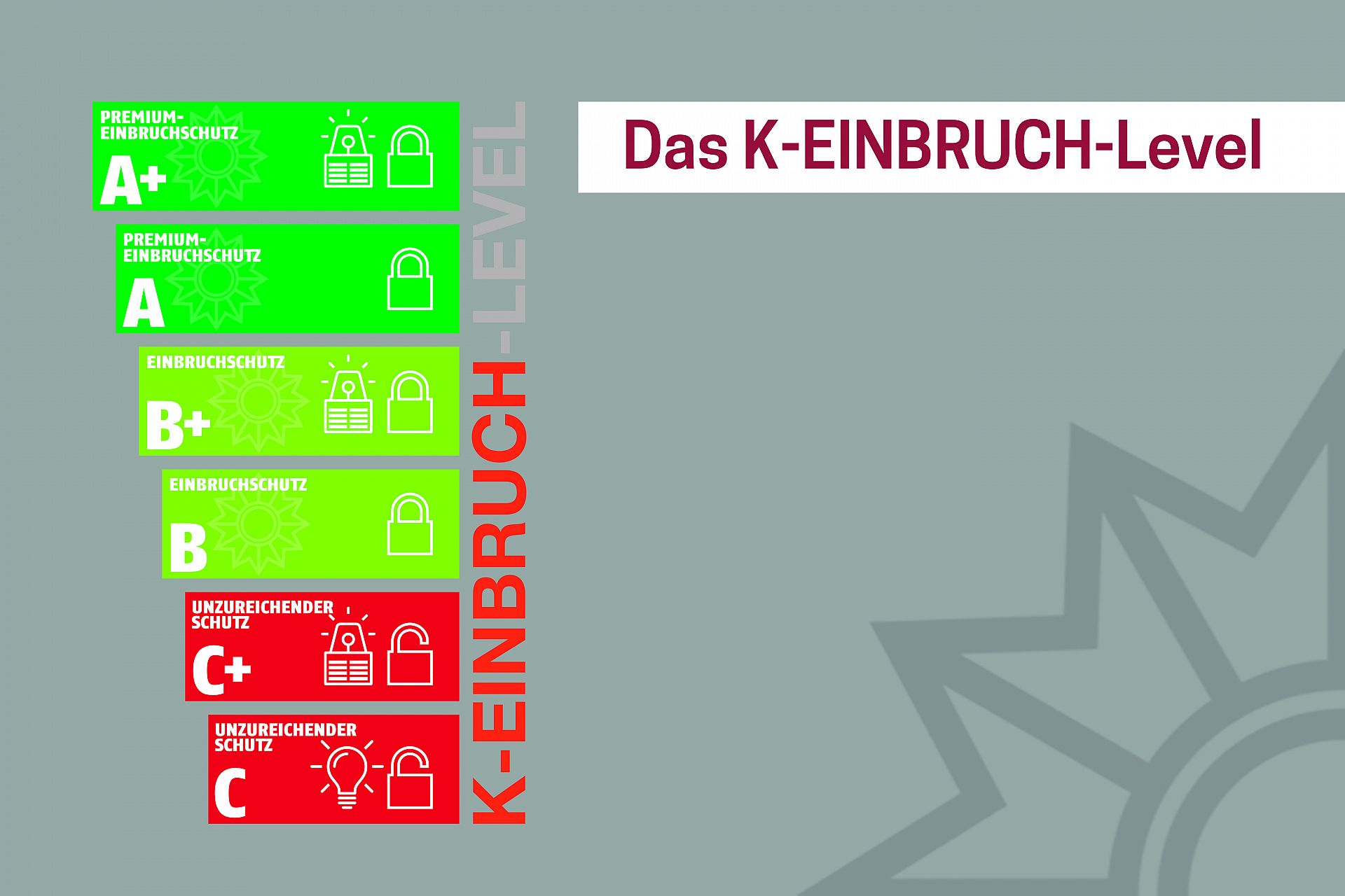 Pressebild K-Einbruch-Level horizontal Pressebild K-Einbruch-Level horizontal