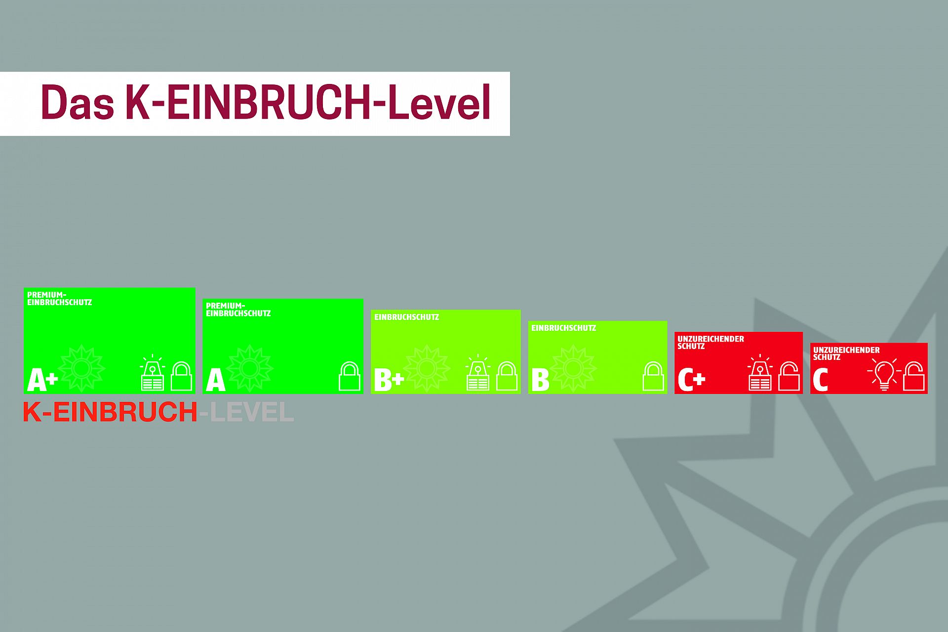 Pressebild K-Einbruch-Level vertikal