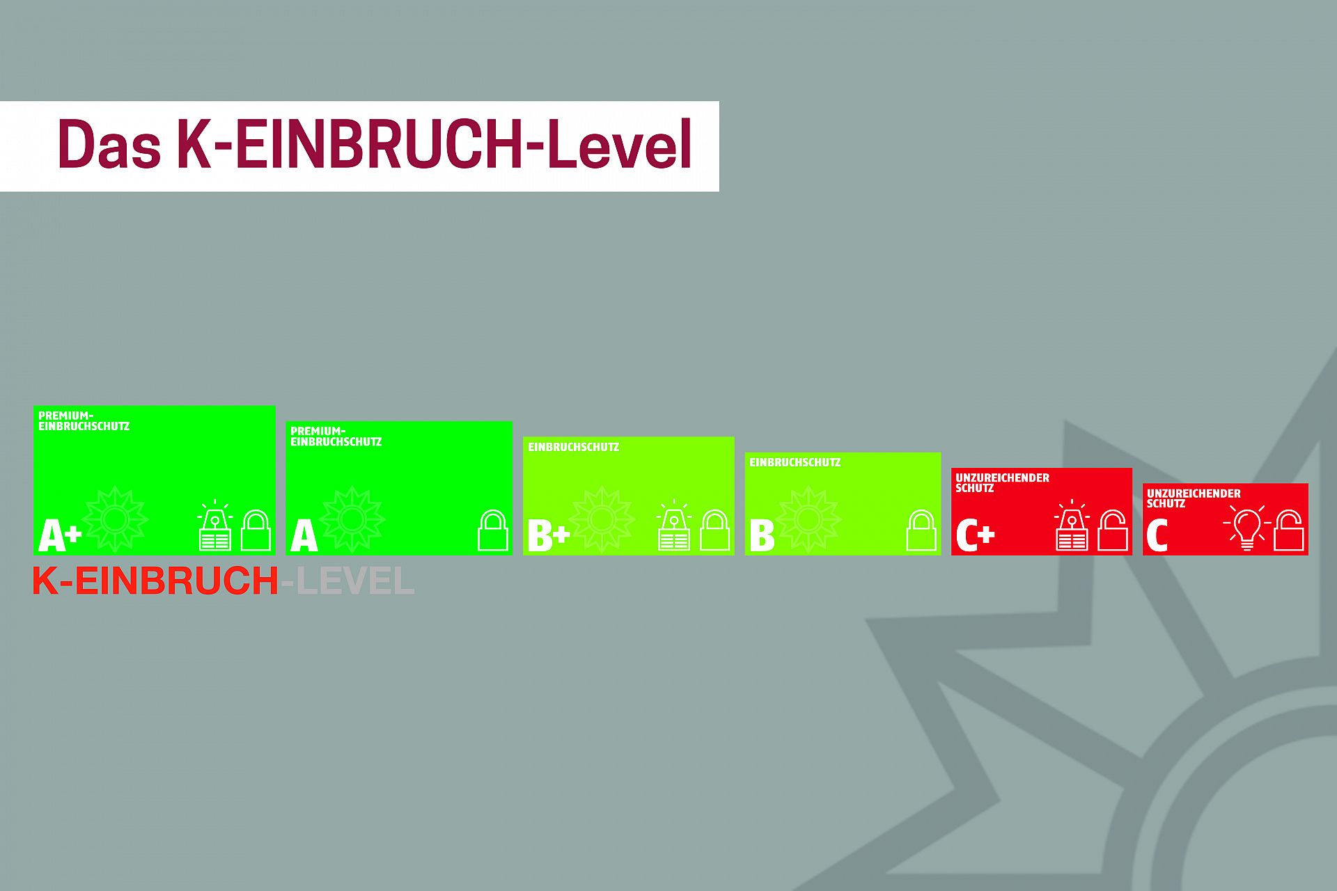 Pressebild K-Einbruch-Level vertikal Pressebild K-Einbruch-Level vertikal