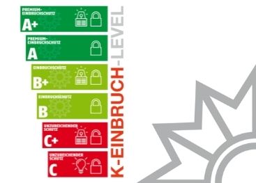 K-EINBRUCH-Level Sicherheitsklassen-Skala für Sicherungstechnik